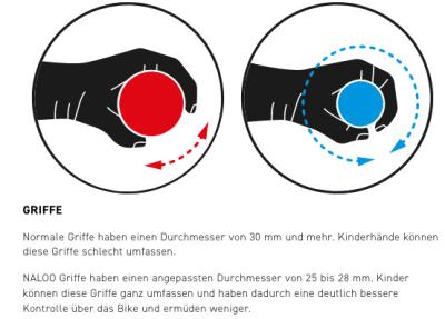 NALOO Hill Bill Pro 20" Suspension, Mk2, 9-Speed, Petrol Produktbild 4